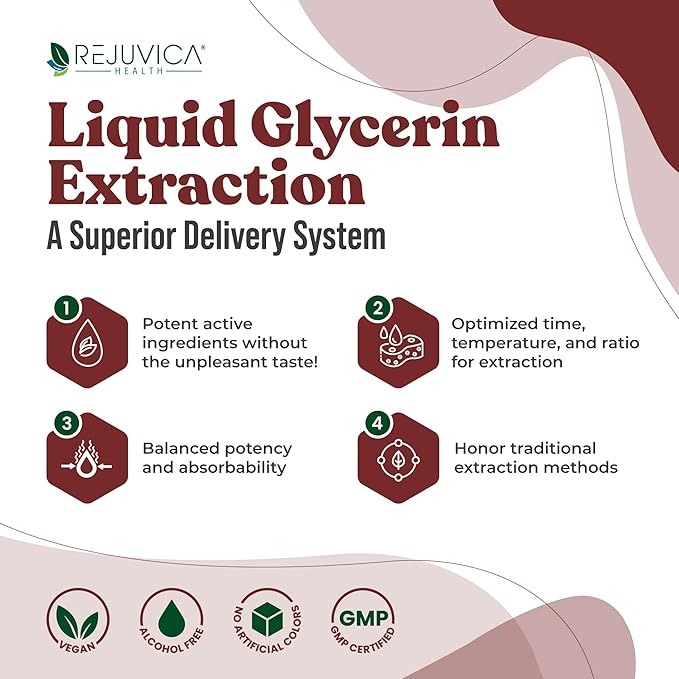 Active Ginseng Korean Red Panax Ginseng with Natural Ginsenosides - Liquid Delivery for Better Absorption - Supports Healthy Energy, Vitality, Mood and More