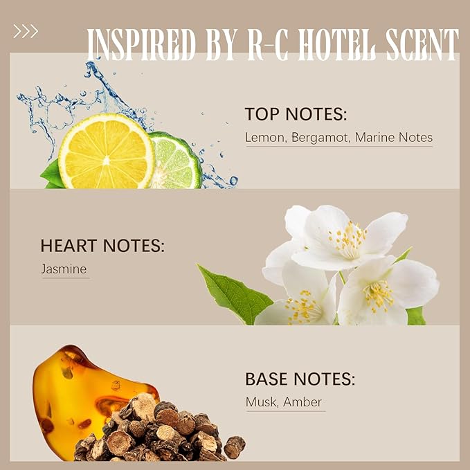 HotelDiffuser Oil, Fragrance Oil, Inspired by Ritz-C. 3.38 Fl Oz | 100 mL, Essential Oil for Waterless Diffuser