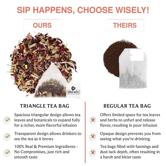 BREWIX, Mango Passion Fruit Herbal Tea Bags – 25 Plant-Based Pyramid Bags | Iced or Hot | Hibiscus, Citrus Peel, Lemongrass | Caffeine-Free & Naturally Uplifting Wellness Brew