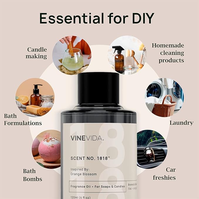 VINEVIDA [10mL] Candy (Women) Fragrance Oil for Candle Making - Natural Candle Oil Scents - Soap Making Essential Oil - Made in USA