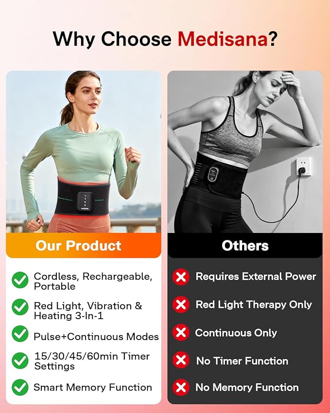Medisana 3-in-1 Red Light Therapy Belt, Cordless Infrared Red Light Therapy for Body with Multi-Mode Red Light/Pulse/Heat/Vibration - 660nm/850nm for Muscle Pain Relief, Portable for Waist Back Knee