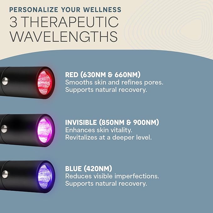 Lifepro Infrared & Red Light Therapy for Body Joints & Muscles Wellness Support, Portable Red Light Therapy Device, Near Infrared Light Therapy for Body & Face - Use 3 wavelengths