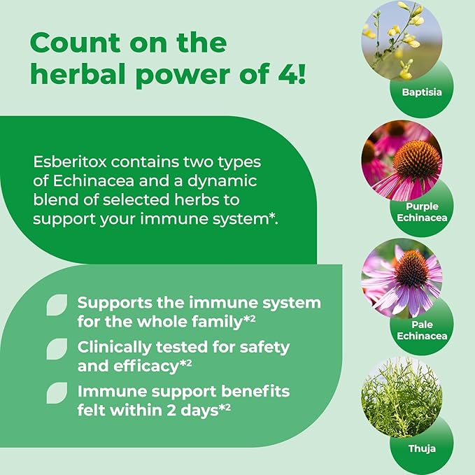 Supercharged Echinacea – 100 Tablets – Immune Support Herbal Supplement with Wild Indigo Root & Purple Coneflower – Clinically Tested – Made in Germany