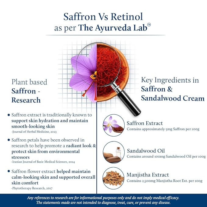 Blue Nectar Face Cream for Women for Aging Skin | Ayurvedic Daily Face Moisturizer for Women with Kumkumadi Saffron Oil for Skin | Hydrating Day & Night Cream (14 Herbs, 1.76 Oz)
