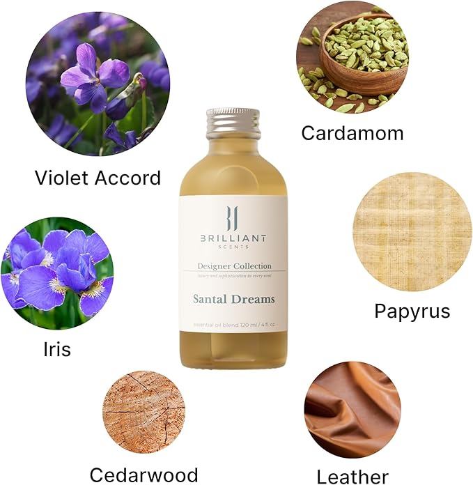 Brilliant Scents Diffuser Oil Refill, Inspired by Santal 33 Designer Collection Aroma Scents, Essential Oils Set for Home, Fragrance Oil for Candle Making, Hotel, 50ML, Santal Dreams