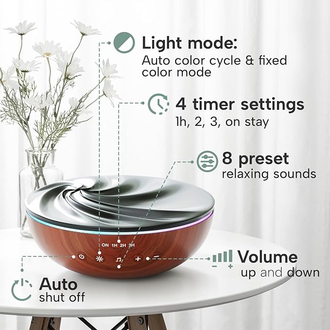 Aromatherapy Essential Oil Diffuser for Large Room, 500ml Ultrasonic Quiet Cool Mist Aroma Humidifier for Home, 8 Relaxing Sounds, White Noise, Timer, Waterless Auto-Off Safety