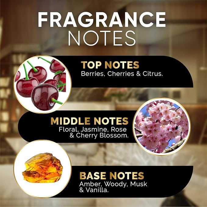 Luxury Hotel Fragrances - Hotel Fragrance Oil - Diffuser Oil Blends for Aromatherapy (Parisian Villa) 4.05 Fl Oz (120ml)