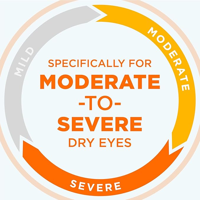 BLINK Triple Care Eye Drops for Dry Eyes, Lubricant Eye Drops, Soothing for Moderate to Severe Dry Eyes, with Hyaluronate, Reduces Discomfort, Long-Lasting Hydration, 0.34 Fl Oz