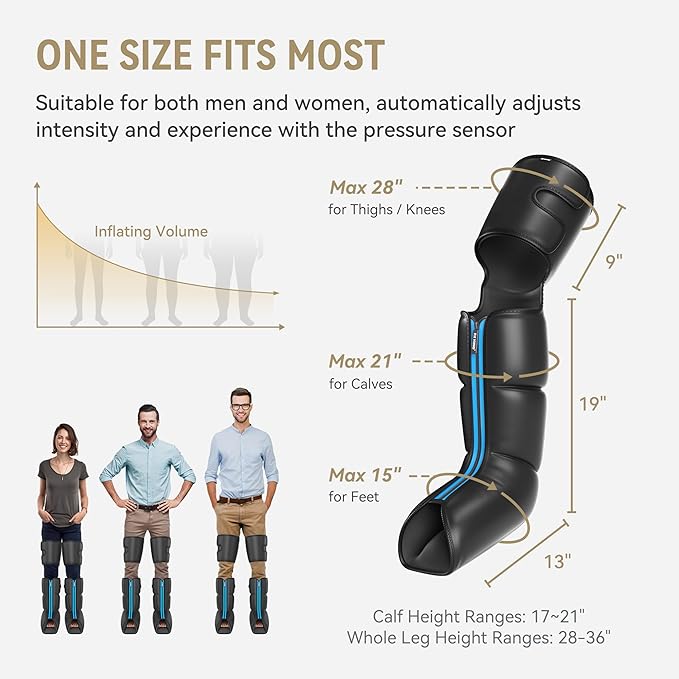 FIT KING Rechargeable Leg and Foot Massager - Cordless Air Compression Full Leg Boots Massager for Circulation and Recovery - Pressure Sensor & LCD Display - 3 Modes 10 Intensities 5 Timer Functions