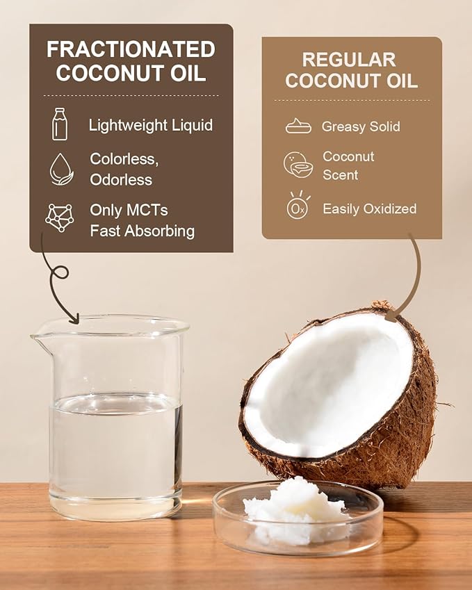 Fractionated Coconut Oil for Skin 16 Oz, 100% Pure & Natural Liquid Coconut Oil, Moisturizer for Hair, Face, Body, Carrier Oil for Essential Oils Mixing, Massage, Hexane Free, Unscented