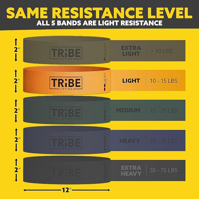 Tribe Lifting Fabric Resistance Bands for Glutes & Legs | 5 Fabric Workout Bands Set | Thick Booty Bands for Squats, Lunges, Hip Training, Physical Therapy & Home Workouts