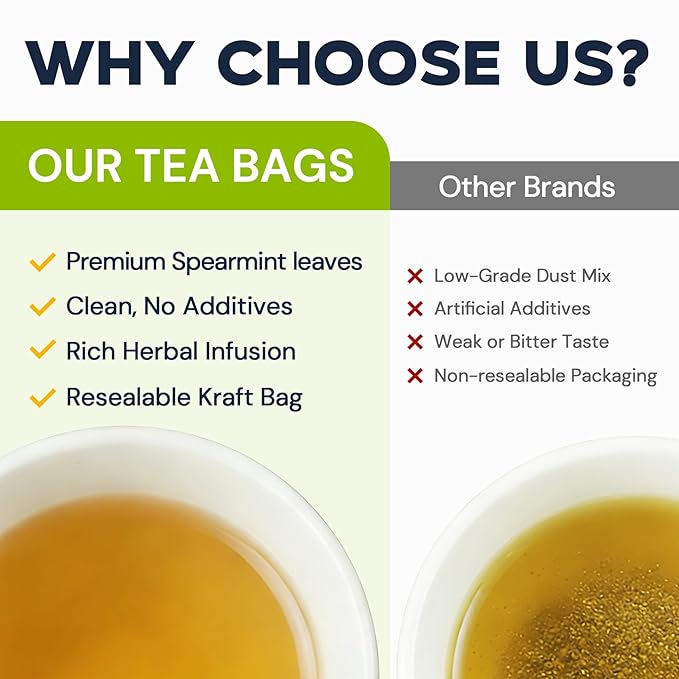 Spearmint Leaf Herbal Tea - Caffeine Free, 80 Teabags