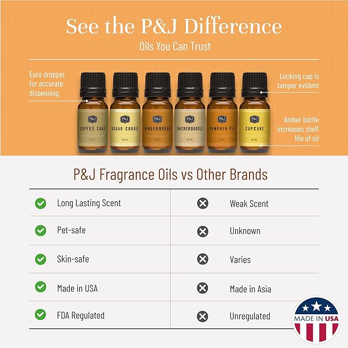 P&J Trading Bakery Set of 6 Fragrance Oils - Pumpkin Pie, Cupcake, Sugar Cookies, Coffee Cake, Snickerdoodle, Gingerbread Candle Scents, Soap Making, Diffuser Oils