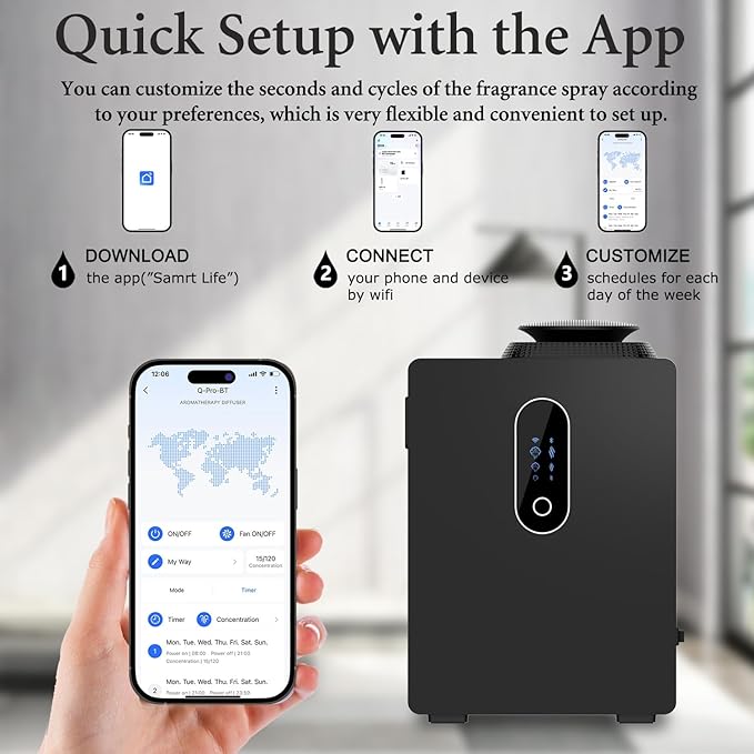 2025 Upgraded HVAC Scent Diffuser Machine, WiFi Control, Coverage 6000 Sq.Ft, Scent Air Machine for Home 1000ML, Waterless Cold Air Aromatherapy Essential Oil Hotel Scent Diffuser for Large Room