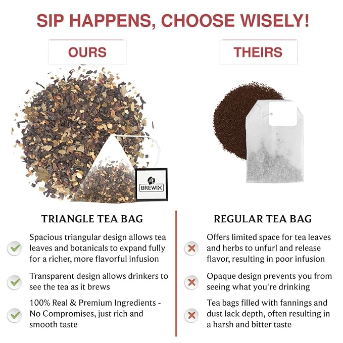 BREWIX, Hibiscus Orange Tea Bags (25 Plant Based Tea Bags) Caffeine-Free, Made with Real - Hibiscus Flowers, Rosehip, Orange Peel, Raspberry Leaf | Contains Antioxidants & Support Overall Health
