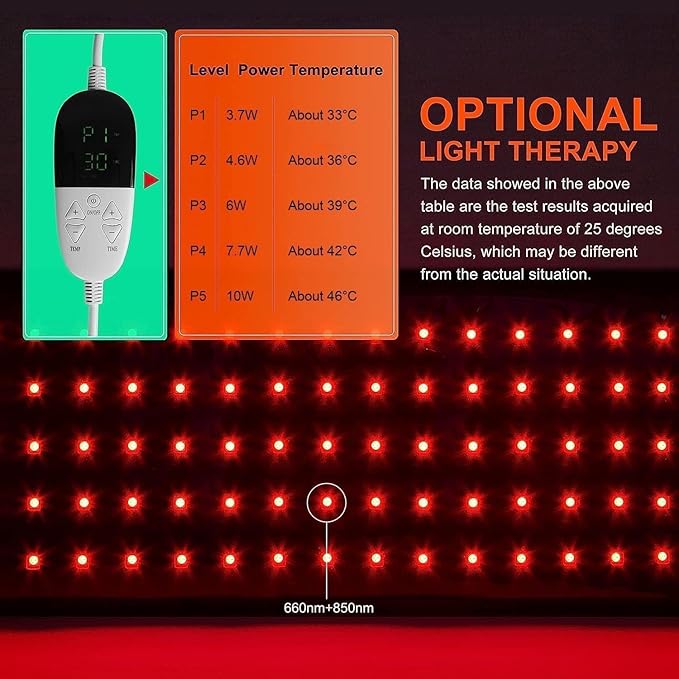 USUIE Red Light Therapy Belt for Body, Infrared Light Therapy Device, LED Flexible Wearable Wrap, with Timer for Back Shoulder Waist Muscle Pain Relief Gift for Woman and Man