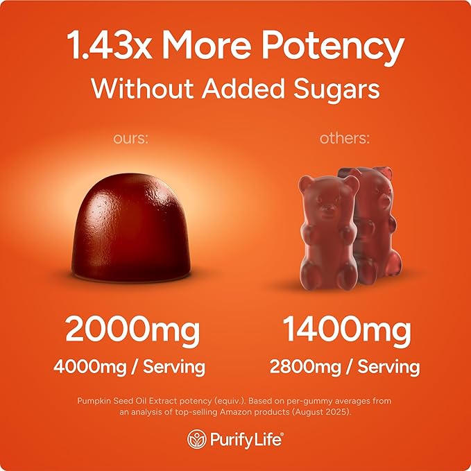 Sugar-Free Pumpkin Seed Oil Gummies (4,000mg/serving) Pumpkin Seed Oil for Hair Growth, Youthful Skin, Prostate Health, Immune & Urinary Tract Support-Natural Source of Essential Fatty Acids-60 Chews