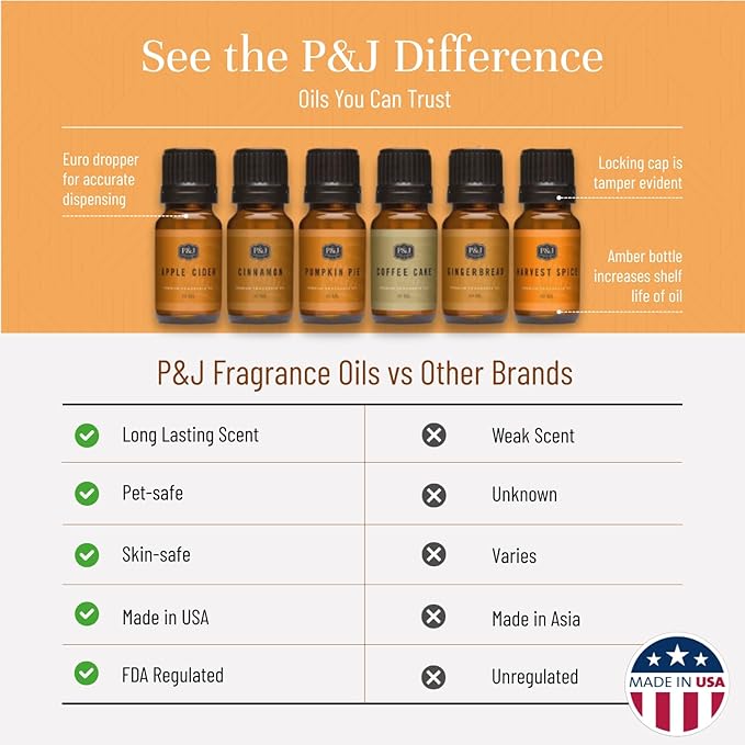 P&J Fragrance Oil Spice Set | Cinnamon, Harvest Spice, Apple Cider, Coffee Cake, Gingerbread, and Pumpkin Pie Candle Scents for Candle Making, Freshie, Soap Making Supplies, Diffuser Oil Scents