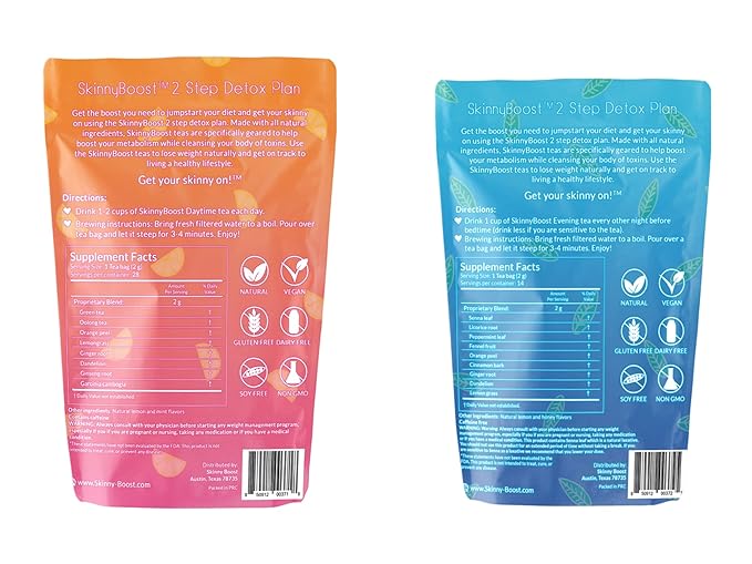 Skinny Boost Detox Tea Kit – 4 PACK - 2 Daytime Teas (56 Bags) 2- Evening Teas (28 Bags) – Herbal Detox for Weight, Metabolism, Energy, Bloating & Colon Cleanse – Green Tea, Vegan, Keto, Non-GMO, Sugar-Free
