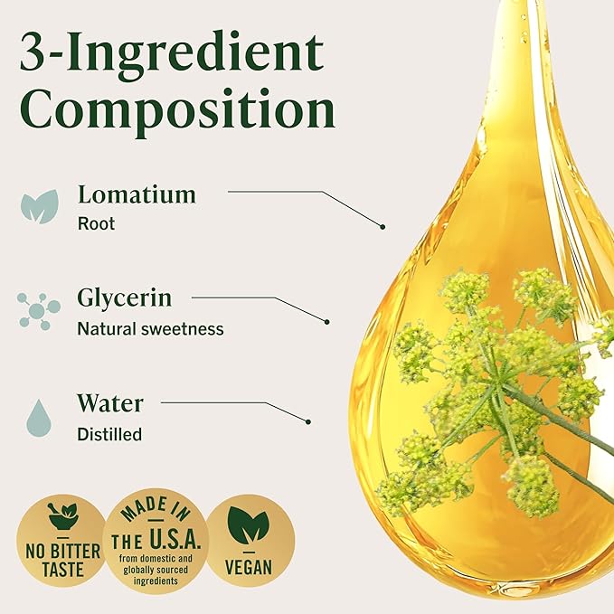HERBAMAMA Lomatium Root Tincture - Vegan Lomatium Dissectum Extract for Lung Cleanse & Detox - Non-GMO, Alcohol & Sugar-Free Respiratory Lung Support Supplement, 56-Day Supply