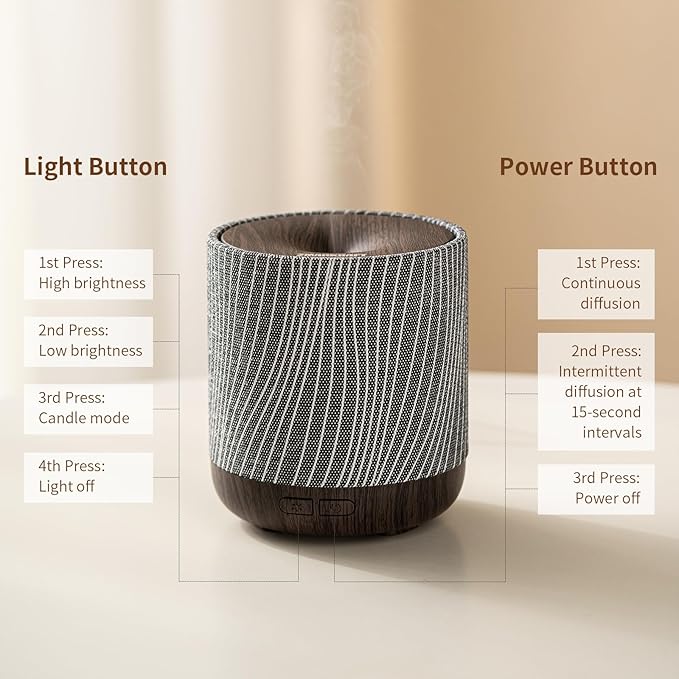 Essential Oil Diffuser 7 fl oz 200ml with Fabric Cover and Night Lamp | Ultrasonic Aroma Diffuser | Humidifier w Lights | Room Decor | Small Humidifier for Bedroom | Gift (Dark Brown)