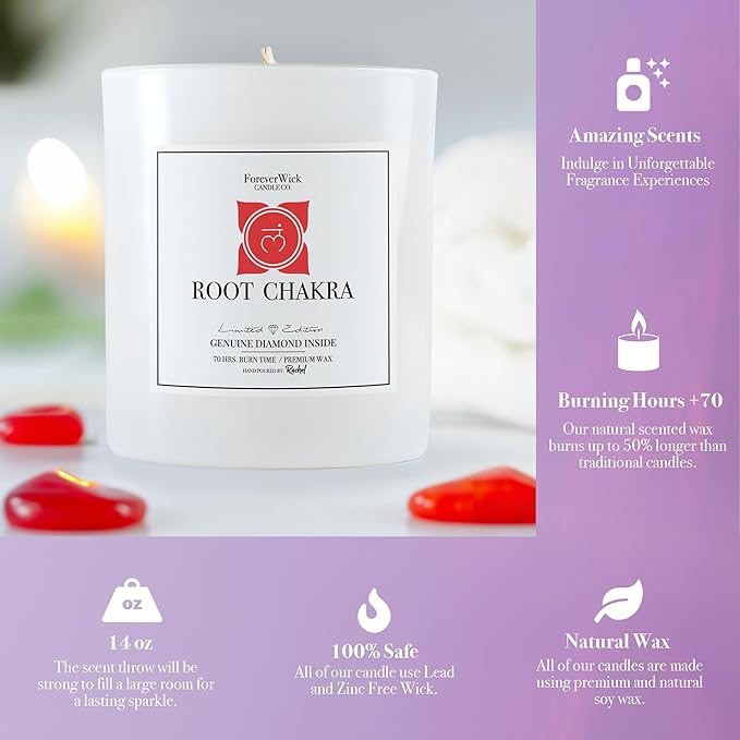 Foreverwick Root Chakra Jar Candle | Natural Soy Wax Candle | Sandalwood Scented | Red Jasper Crystal Jar | Lead & Zinc Free Wick | 14 oz Organic