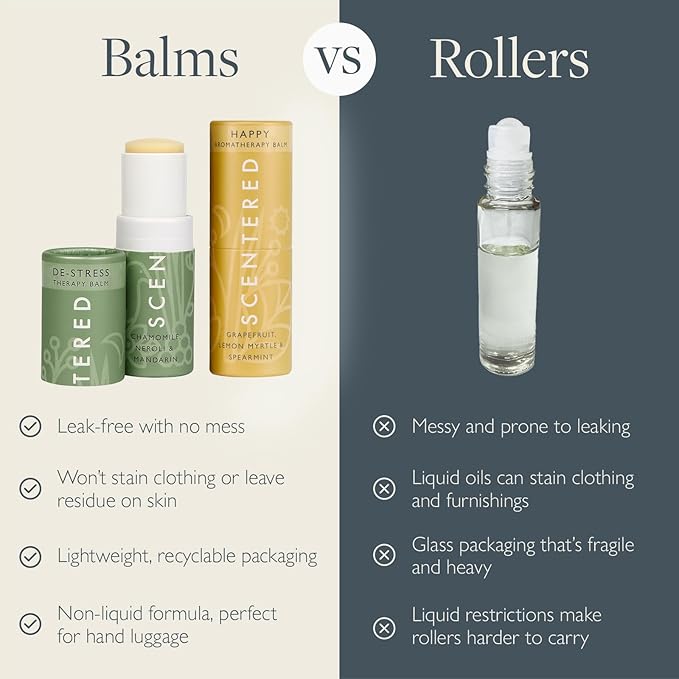 Scentered Aromatherapy Balm Stick Duo for Stress Relief & Positivity - Roll On Essential Oil Blends of Grapefruit, Lemon, Chamomile - Aromatherapy Gifts for Women - De-Stress & Happy