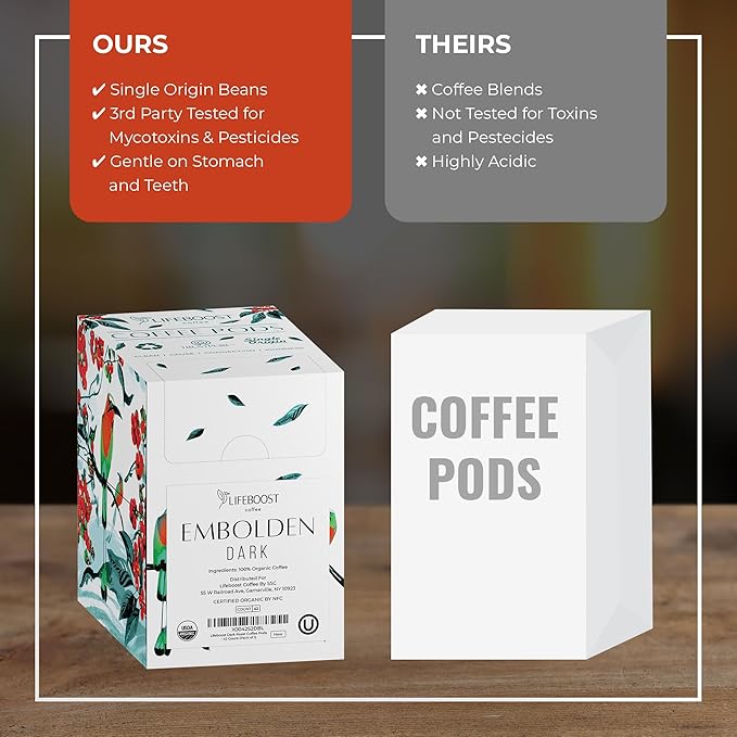 Lifeboost Dark Roast Low Acid Coffee K Cups - Single Origin Mold Free Non-GMO Organic Coffee Pods - Compatible with Keurig & Keurig 2 Machines - 42 Count