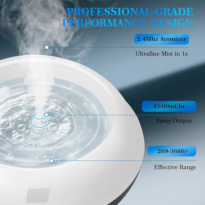 500ML Essential Oil Diffuser, Aromatherapy Diffuser with Remote Control, Multifunctional Air Diffusers for Home Office Room, Fragrance Aroma Diffuser with 7 Color LED & 2 Mist Mode, Black