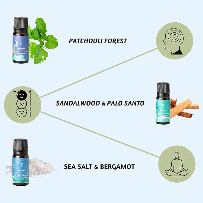Folkulture AM to PM Essential Oils Set for Diffuser | Set of 6 Everyday Aromatherapy Oils | Palo Santo, Lavender, Sandalwood, Citrus & Balanced Blends | Home Fragrance Oils & Wellness Gift Set