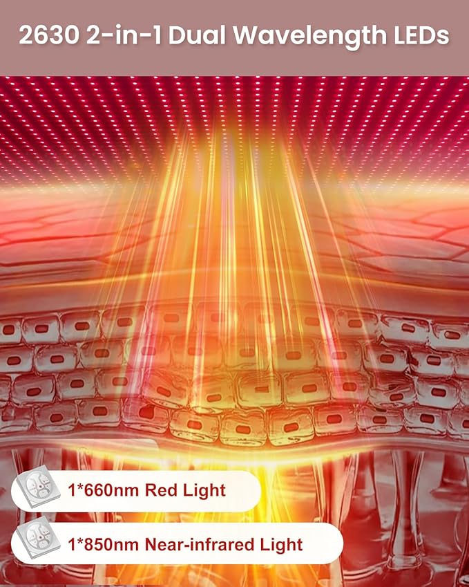 Red Light Therapy Mat for Body, 74.8"x33.6" Full Body Infrared Red Light Therapy Blanket, 2630pcs Dual-Wavelength LEDs (660nm&850nm), Premium Leather, Adjustable Timer & Intensity