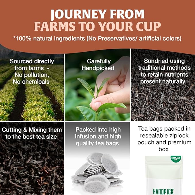 HANDPICK, Organic English Breakfast Black Tea Bags (100 Count) USDA Organic, Non-GMO | Strong, Robust, High-Caffeine Black Tea | Eco-conscious Tea Bags, Brew English Breakfast Tea & Kombucha Tea