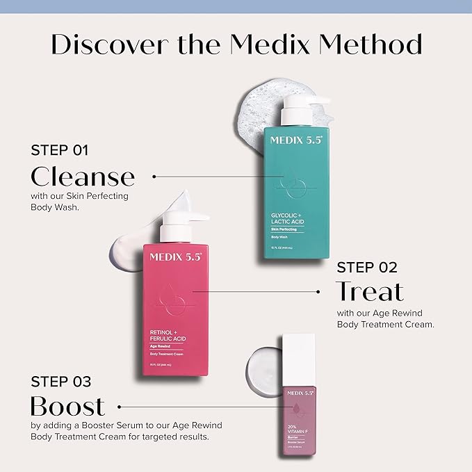 Medix 5.5 Retinol Body Cream + Vitamin C Lotion Anti Aging Moisturizer Skincare Set, Retinol Lotion Targets Wrinkles, Sagging Skin, Crepey Skin, Vitamin C Cream Brightens & Hydrates Dry Skin, Bundle