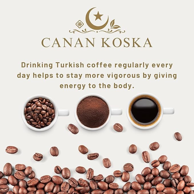 Canan Koska Turkish Coffee Medium Roast Ground Coffee 100% Arabica, Finely Ground for Rich Flavor and Smooth Texture, Ideal for Traditional Brewing in a Cezve - 3.5 Ounce (100g) - Pack Of 2
