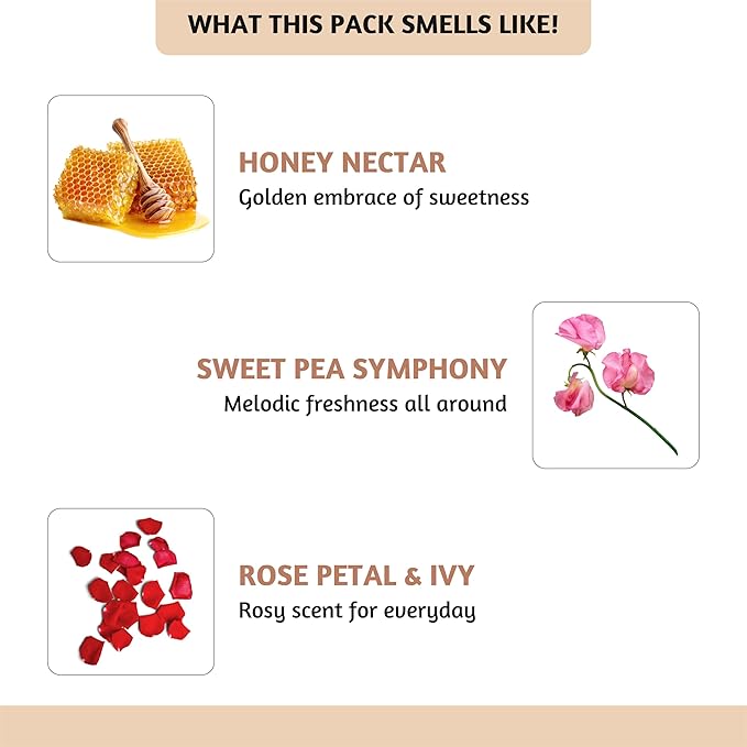 Folkulture Beach Please Essential Oils Set of 6 | Fresh & Tropical Home Fragrance Oils for Diffusers | Premium Aromatherapy Gift Set for Relaxation, Mood & Daily Wellness | Coconut, Grapefruit