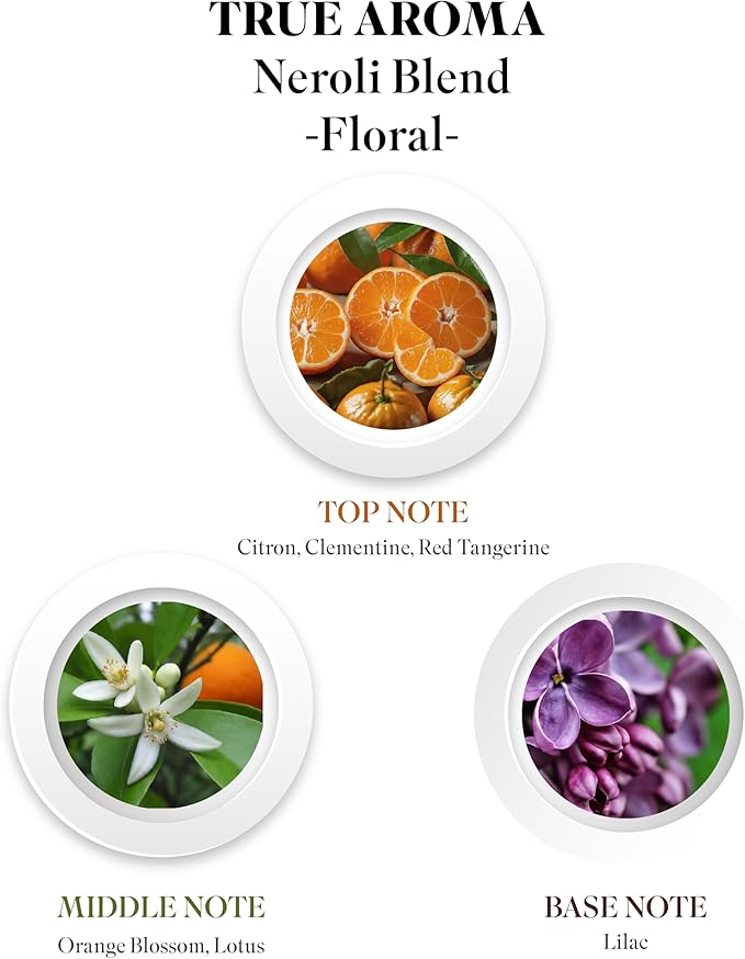 100% Pure Neroli Essential Oil | Italian Neroli Scented Oil for Diffusers | Luxury Premium Grade, Undiluted, Natural, Aromatherapy Fragrance — 60 ML