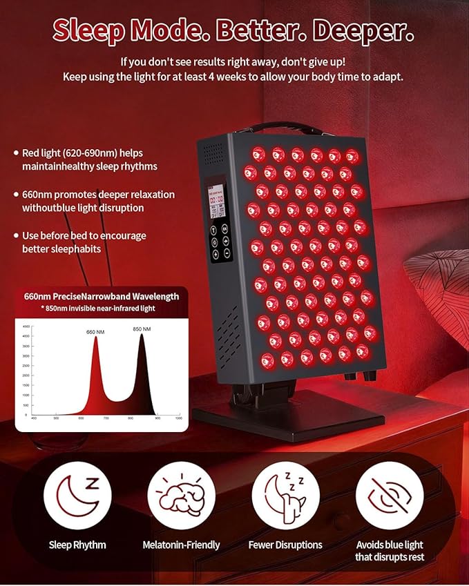 Lawind Red Light Therapy Panel for Face & Body, 660nm Red & 850nm Near Infrared Light Therapy, 72 Dual-Chip LEDs, 180mW/cm² High Irradiance LED Red Light Panel with Remote, Timer & Stand