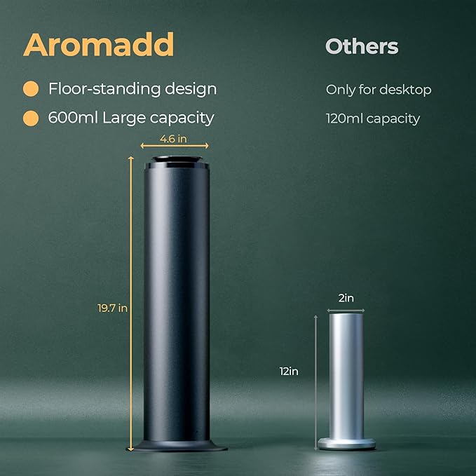 2800 Sq Ft Floor Standing Hotel Collection Diffuser, 600mL Scent Air Machine for Home Waterless Diffuser, Hotel Scent Cold Air Essential Oil Diffuser for Large Room, App & Remote Control