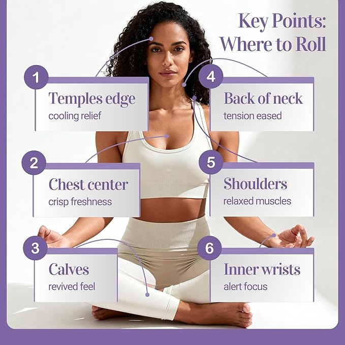 BodyJ4You Lavender Essential Oil Roll On - Pure 100% USDA Organic Coconut Oil - Natural Lapis Lazuli Stone Roller - Calm Aroma Sleep Prep Pulse Point Meditation - Amber Glass Bottle Rollerball (10ml)