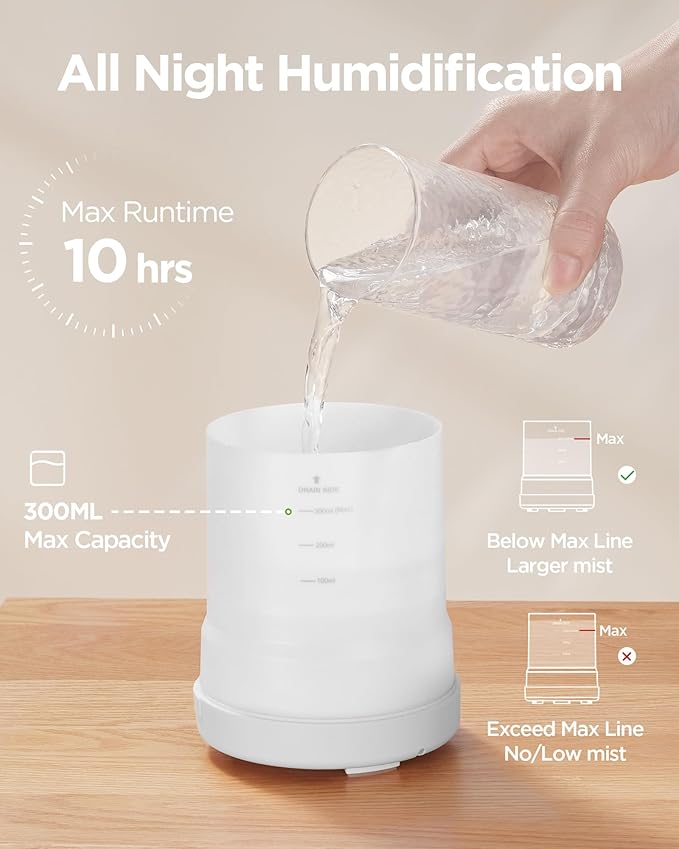 InnoGear 300ML Essential Oil Diffuser, Premium 5-in-1 Ultrasonic Aromatherapy Diffusers Scent Humidifier Aroma Diffuser Vaporizer Auto-Off Timer for Room Office Home, Basic White, Medium