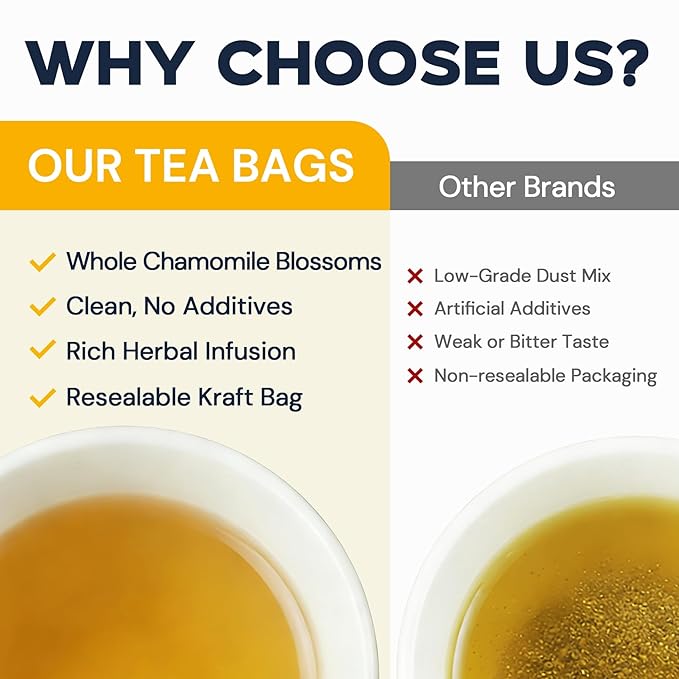 Chamomile Tea Bags 100 Count, Chamomile Flower Herbal Tea with Sugar-Free, Caffeine-Free