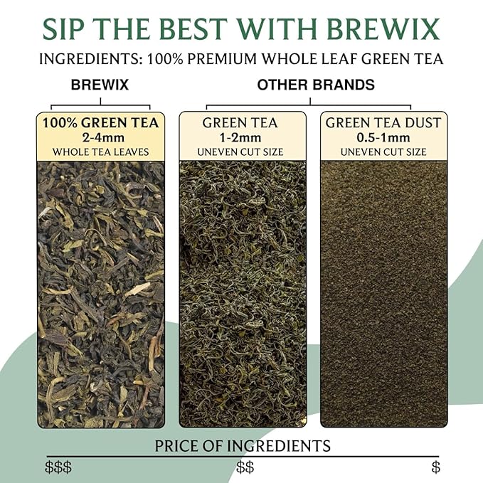 BREWIX, Green Tea Loose Leaf (50+ Cups, 3.53oz/100g) Gluten Free I High Elevation Grown Green Tea Leaves | Pure Single Origin Sourced Direct from India