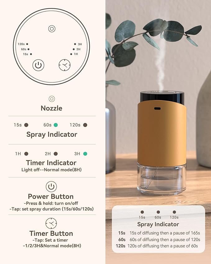 Waterless Essential Oil Diffuser Aromatherapy Scent Diffusers for Home Large Room, Car, Office, Desk, Mini Battery Operated Cordless Air Freshener, 4 Timers & 3 Mist Levels, 100ml Capacity (Golden)