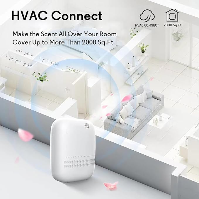 Upgraded Waterless Essential Oil Diffuser, Scent Air Machine for Home Cover Up to 2000 sq.ft, Scent Diffuser 400ML, Hotel and Commercial Use, Cold-Air Tech for Spa, Office
