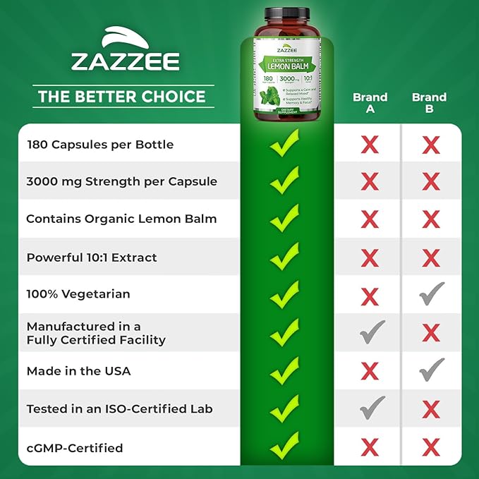 Zazzee Organic Lemon Balm 10:1 Extract, 3000 mg Strength per Capsule, 180 Vegan Capsules, 6 Month Supply, Standardized and Concentrated 10X Extract, 100% Vegetarian, All-Natural and Non-GMO