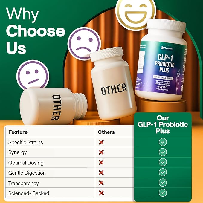 120 Probiotic Capsules - 900 Million AFU of Akkermansia, Clostridium, Bifidobacterium. Added Prebiotic Chicory and Green Tea Exact. Gluten Free - Vegan - Non GMO.
