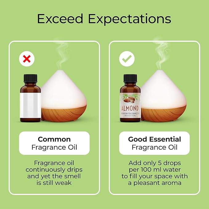 Good Essential 30 ml Oils – Premium Almond Fragrance Oil – Perfect for Diffuser, Perfume, Soap Making, Candles – 1 fl oz, 30ml