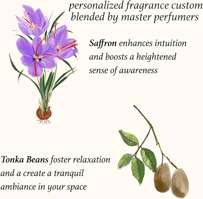 October 23rd Personalized Zodiac Candle | Inspirational Astrology Reading and Daily Affirmation for Your Birthdate | Handmade Scorpio Candles | Astrology Birthday Gifts for Women