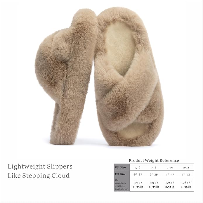 Chantomoo Women's Blue Memory Foam Faux Fur Lined Open Toe Slippers for Women - US 12