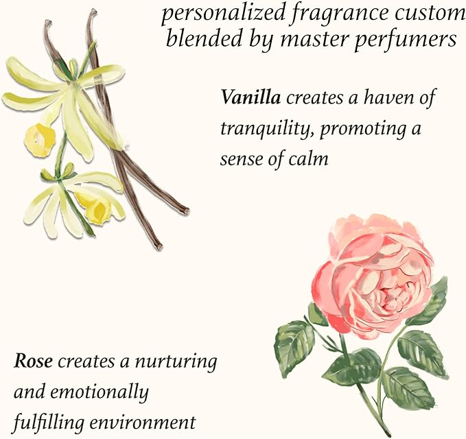 March 16th Personalized Zodiac Candle | Inspirational Astrology Reading and Daily Affirmation for Your Birthdate | Handmade Pisces Candles | Astrology Birthday Gifts for Women